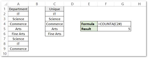 Dynamic Array Formulas In Excel Usage Example Spill Excel Unlocked