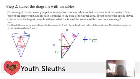 Optimization Maximizing The Volume Of An Upside Down Cone Inside A