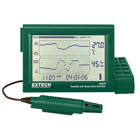 RH520A 220 NIST Extech Humidity Plus Temperature Chart Recorder