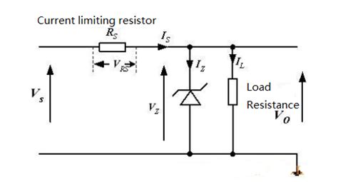 What Is The Current Limiting Resistor And Its Function