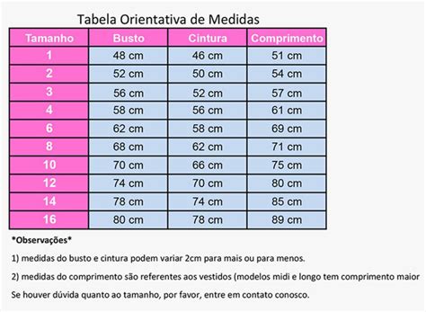 Descobrir 40 Imagem Tamanho De Medidas De Roupas Vn