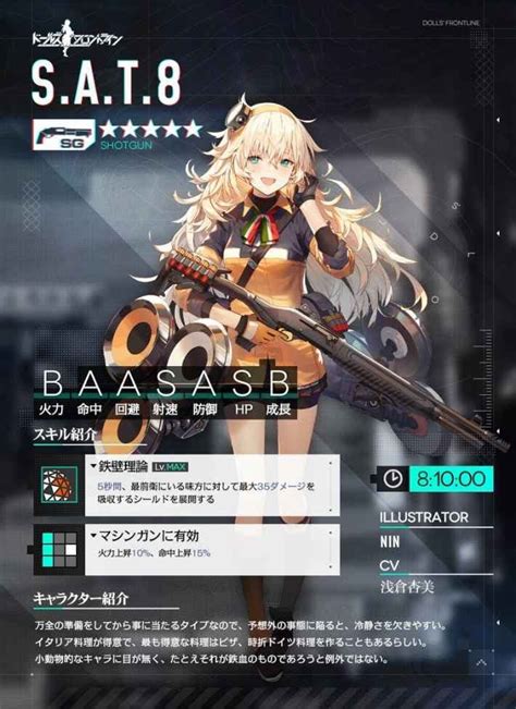 【ドルフロ】sat8のスキル性能と製造レシピ【ドールズフロントライン】 ゲームウィズ