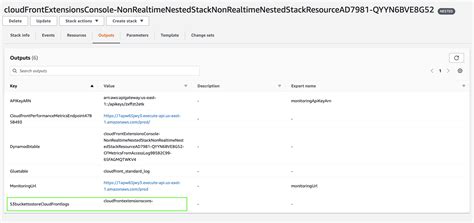 Setup Monitoring CloudFront Extensions