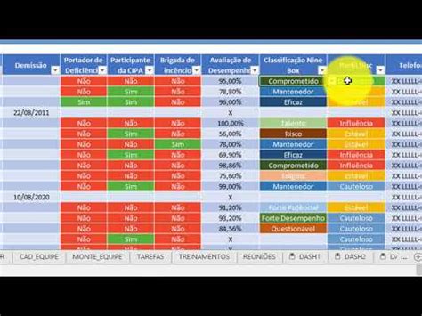 Planilha De Gest O De Equipes Cadastro Youtube