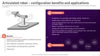 Industrial Robots Articulated Robot Configuration Benefits And Applications