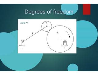 Kinematic Inversions PPT