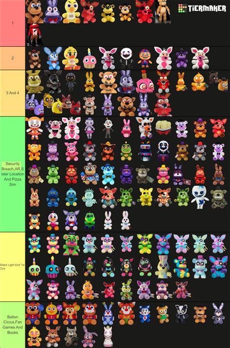 Fnaf Funko Plush Updated To Sun And Moon Png Only Tier List