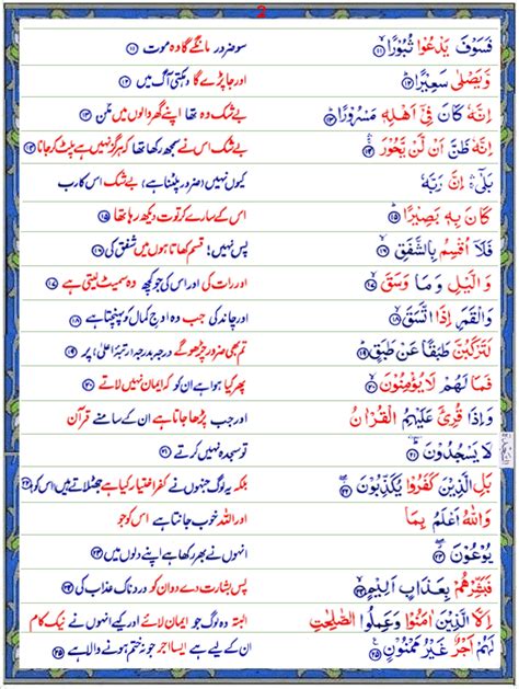 Surah Al Inshiqaq Urdu1 Quran O Sunnat