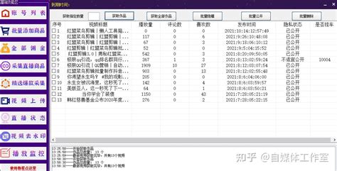 揭秘如何通过抖音强挂小黄车软件，收益翻10倍！ 知乎