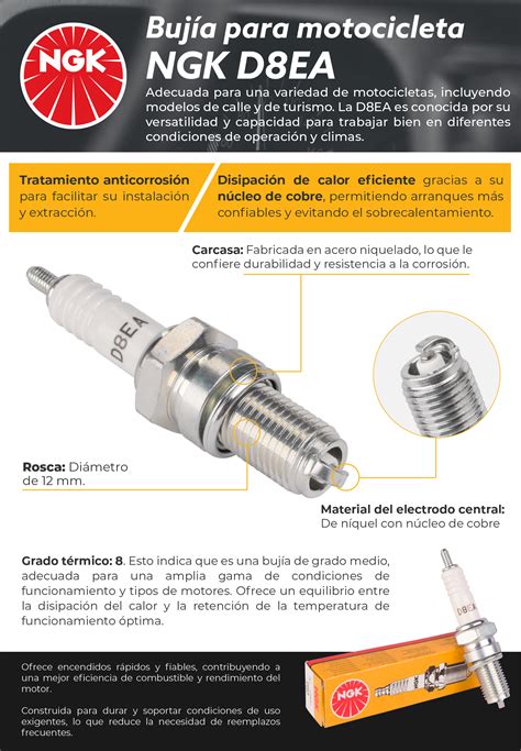 Bicimex Detalles Bujia Para Motocicleta NGK D8EA