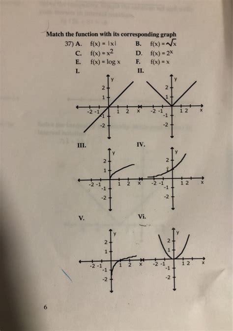 Solved Match The Function With Its Corresponding Graph 37