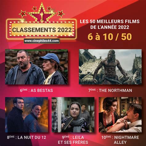 Classement 2022 les 50 meilleurs films Cinéphiles 44