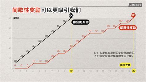 沉迷赌博，正在毁掉年轻人 虎嗅网