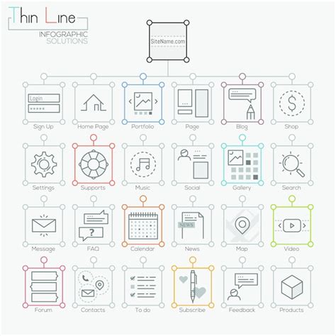 Premium Vector Set Of Modern Icons In Thin Line Style