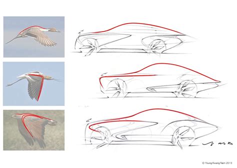 Industrial design sketch, Car design, Robot design sketch