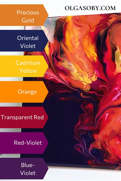 Really Hot Acrylic Pouring Color Combination Paint Color Combos