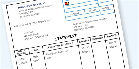 Itemized Medical Bill Navces Healthcare Navigation Access