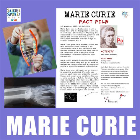 Marie Curie Timeline