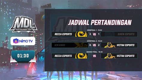 Live Grand Final Mobile Legends Mdl Season 1 El Clasico Jilid Ii