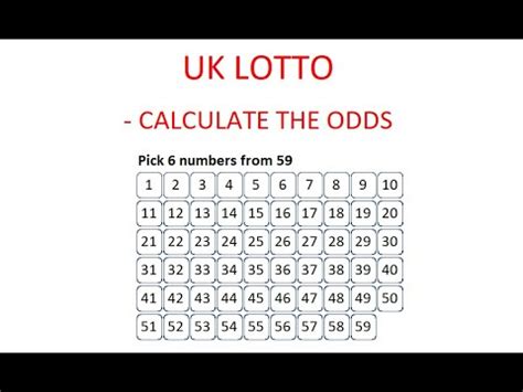 How To Calculate The Odds Of Winning Uk Lotto Step By Step