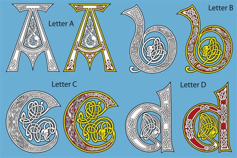 Ancient Gaelic Alphabet