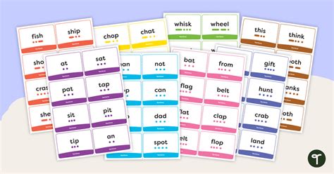 Phoneme Segmentation Flashcard Activity Set Teach Starter