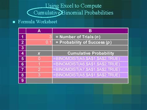 Discrete Probability Distributions Random Variables Discrete