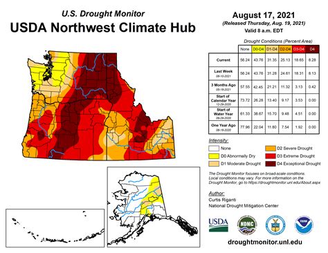 Drought and Climate Change in Idaho, Oregon, and Washington | USDA