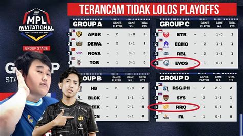 KLASEMEN PENENTUAN RRQ EVOS JADWAL MPL INVITATIONAL HARI INI KAMIS