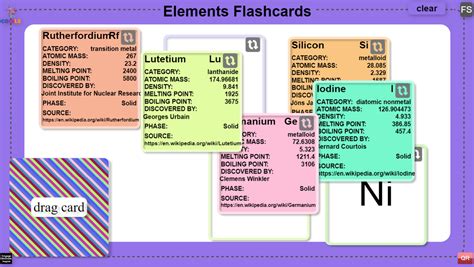 Periodic Element Flashcards Coirle