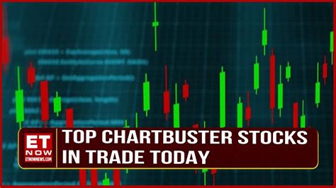 Top Chartbuster Stocks In Trade Today Kunal Bothra Nooresh Merani