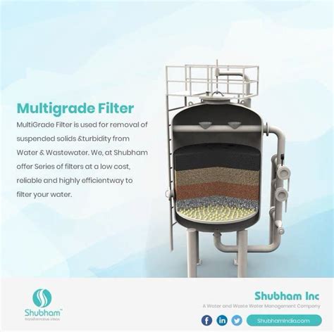 Multigrade Filter Water Treatment System Water Treatment Plant