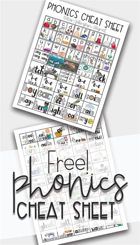 Phonics Cheat Sheet Phonics Explicit Phonics Instruction Phonics Instruction