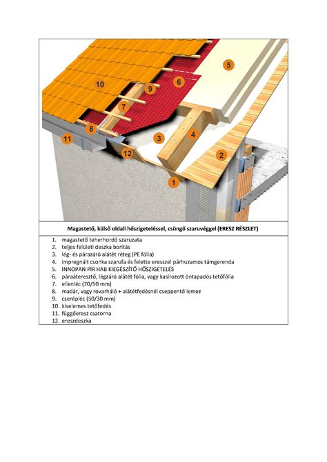 INNOPAN PIR MF THERM XL hőszigetelő panelek homlokzat lábazat nagy