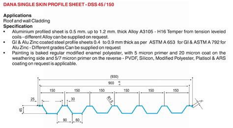 Profile Sheets | Dana Group:-A well established group of companies with ...