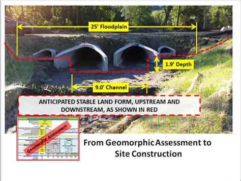 Water Talk Dnr Newsletter September 2016