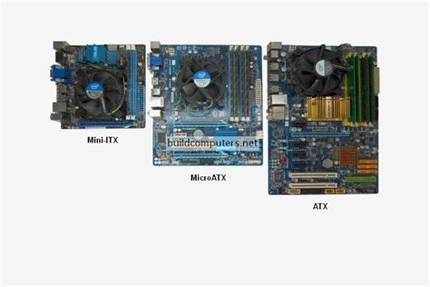 Types Of Motherboard Form Factors Lanner, 55% OFF