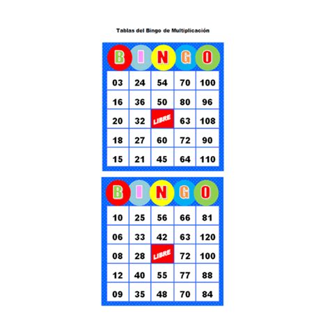 El Bingo De Las Tablas De Multiplicar Elblogdelapeteconchi Blogspot