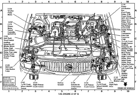 Ford Explorer Starter Relay Location