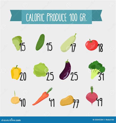 Calorias Dos Alimentos🐞 Explore O Mundo Das Apostas Com Citações Sobre