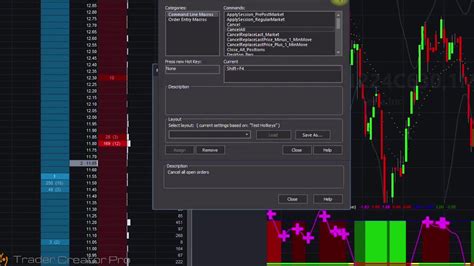 Tradestation Trading Fast With Hot Keys Day Trading Stocks Options