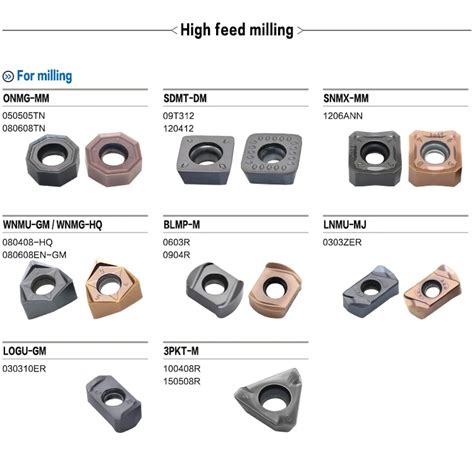 Double Sided Logu Er Gm Fast Feed Milling Insert Cnc Tungsten