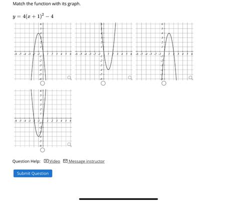 Solved Match The Function With Its Graph Y 4 X 1 2−4