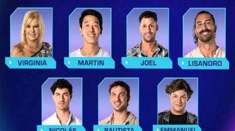 Qui N Fue El Nuevo Eliminado De Gran Hermano Mdz Online