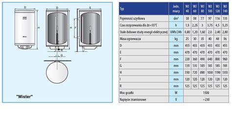 Elektryczny Podgrzewacz Wody Mister 80L ELEKTROMET 014 08 511 Domoshop