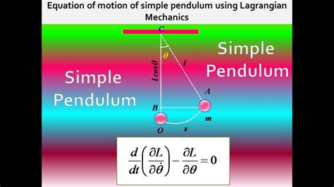 Problem Lagrangian Mechanics Equation Of Motion Of Simple