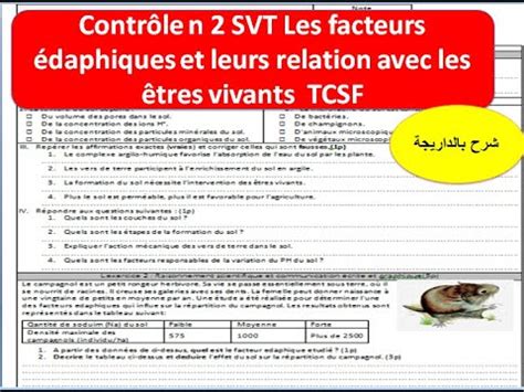 Controle 2 SVT TCSF Les facteurs édaphiques et leurs relations avec les