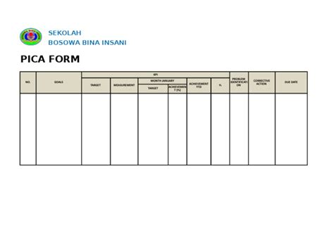 Format Pica Dan Contoh Pengisian