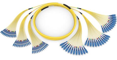 Multifiber Cable Assemblies Optical Communications Corning