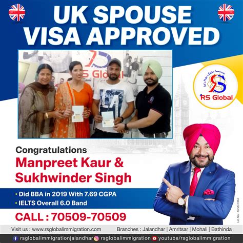 Best Study Visa Consultants In Jalandhar Immigration Services Jalandhar